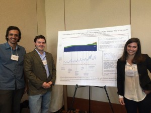 Anthony Vivian, Preston McBride, and Jennifer Tiari present their project, “Understanding the UCLA Labor Center’s Role in the Campaign for a Higher Minimum Wage in Los Angeles,” during the HistoryWorks poster session at the Futures of History conference. Credit: Sona Tajiryan